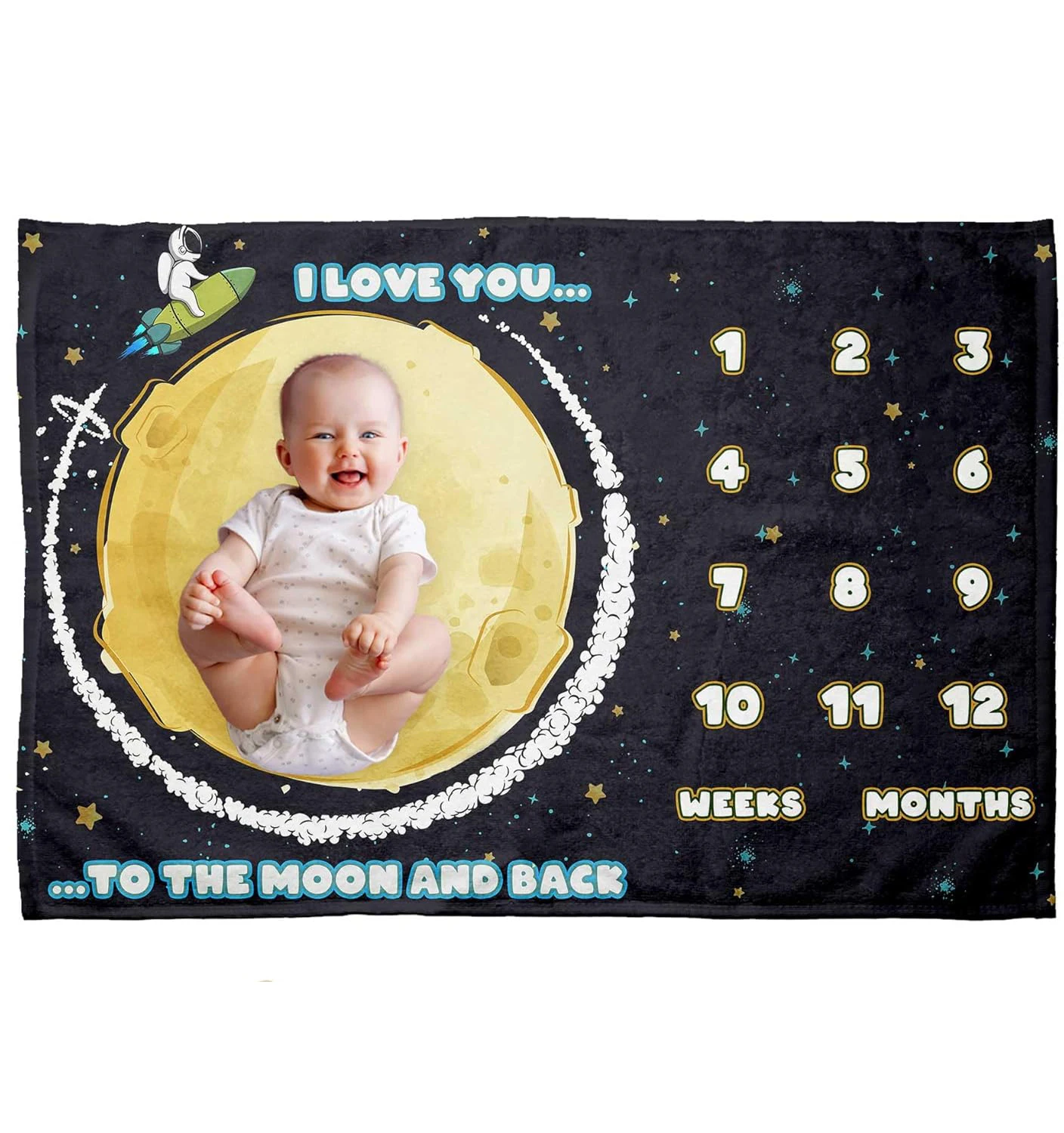 

Одеяло Milestone для маленьких мальчиков — персонализированное ежемесячное детское одеяло Milestone для новорожденных, ультра-мягкое и уютное