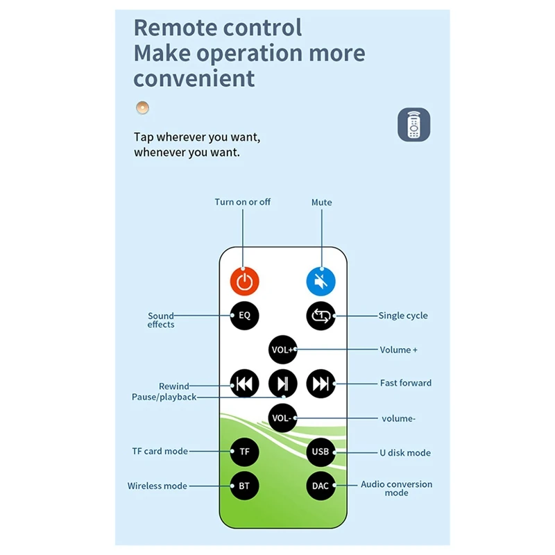 อะแดปเตอร์แปลงการควบคุมระยะไกลแบบดิจิทัลเป็นแอนะล็อกตัวรับสัญญาณบลูทูธ5.4ไฮไฟ