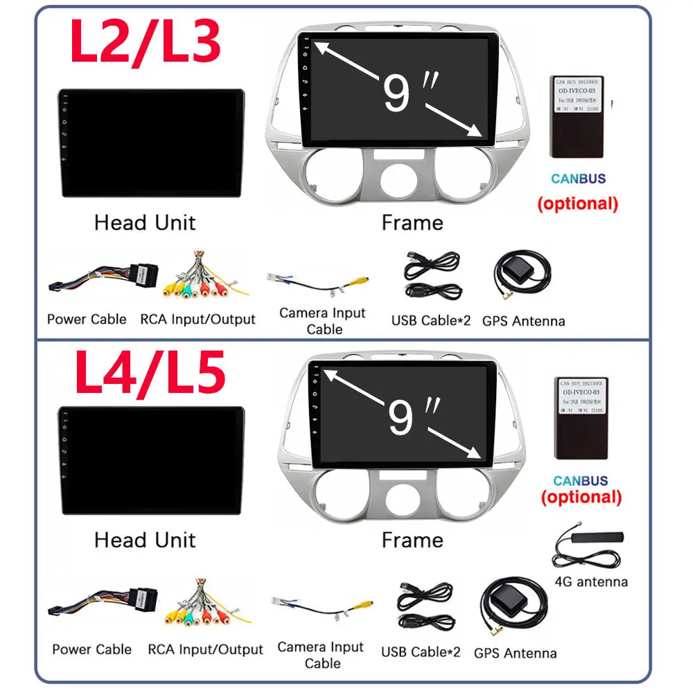 2 din Android 12 Auto Car Radio Multimedia For Hyundai I20 2008 - 2012 GPS Navigation 2Din Carplay Stereo dvd Player