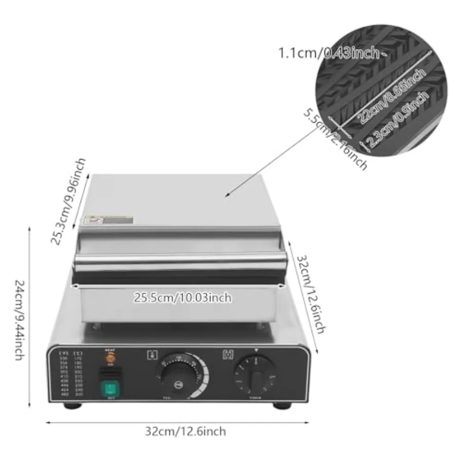 description