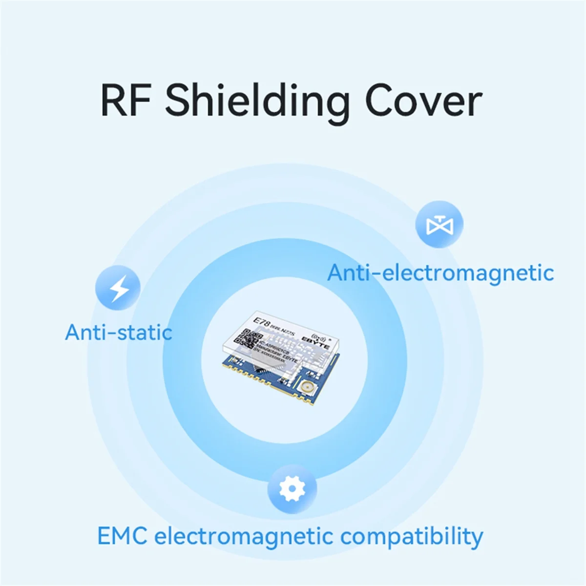

X62A_LoRaWAN SoC E78-868LN22S Модуль LoRa 868 МГц