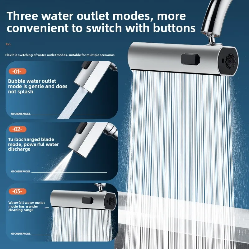 

Kitchen Faucet Splash Guard with Waterfall Flow, Universal Rotating Bubble Maker, Pressure Boosting Extension Nozzle Adapter