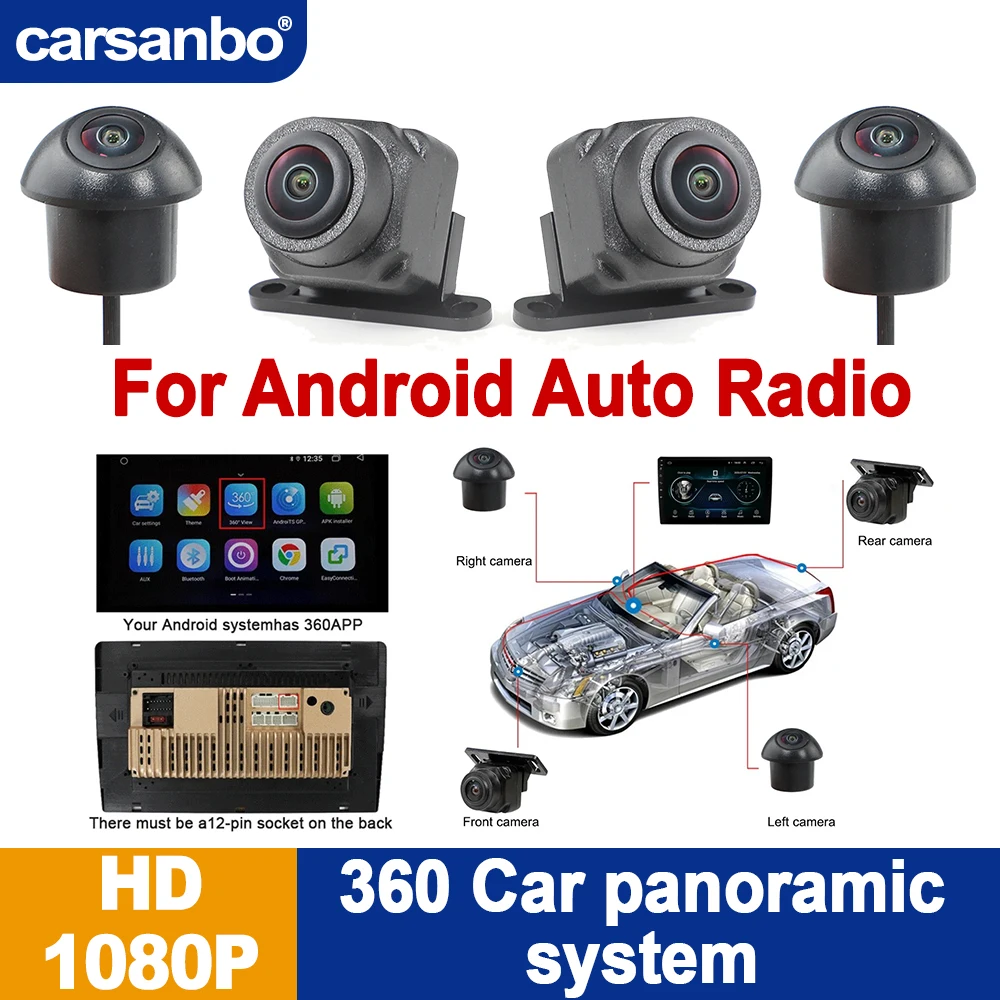 Carsanbo 360° Panor…