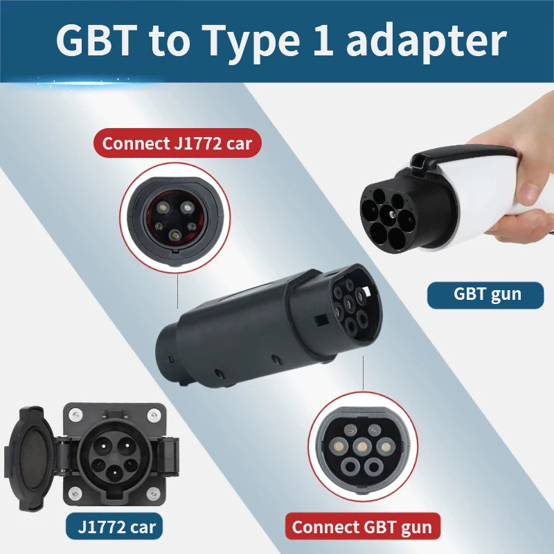 WUFEN chargement de véhicule électrique Type2 vers GBT connecteur Type2 à Type1 EV adaptateur Type1 à GBT EVSE chargeur Type1 à Type2 pour EV