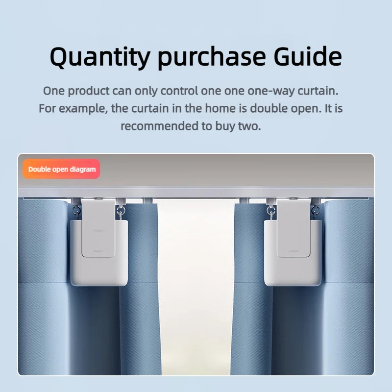 Thumbnail 3 - #10 Trending Smart Curtain Motors Right Now