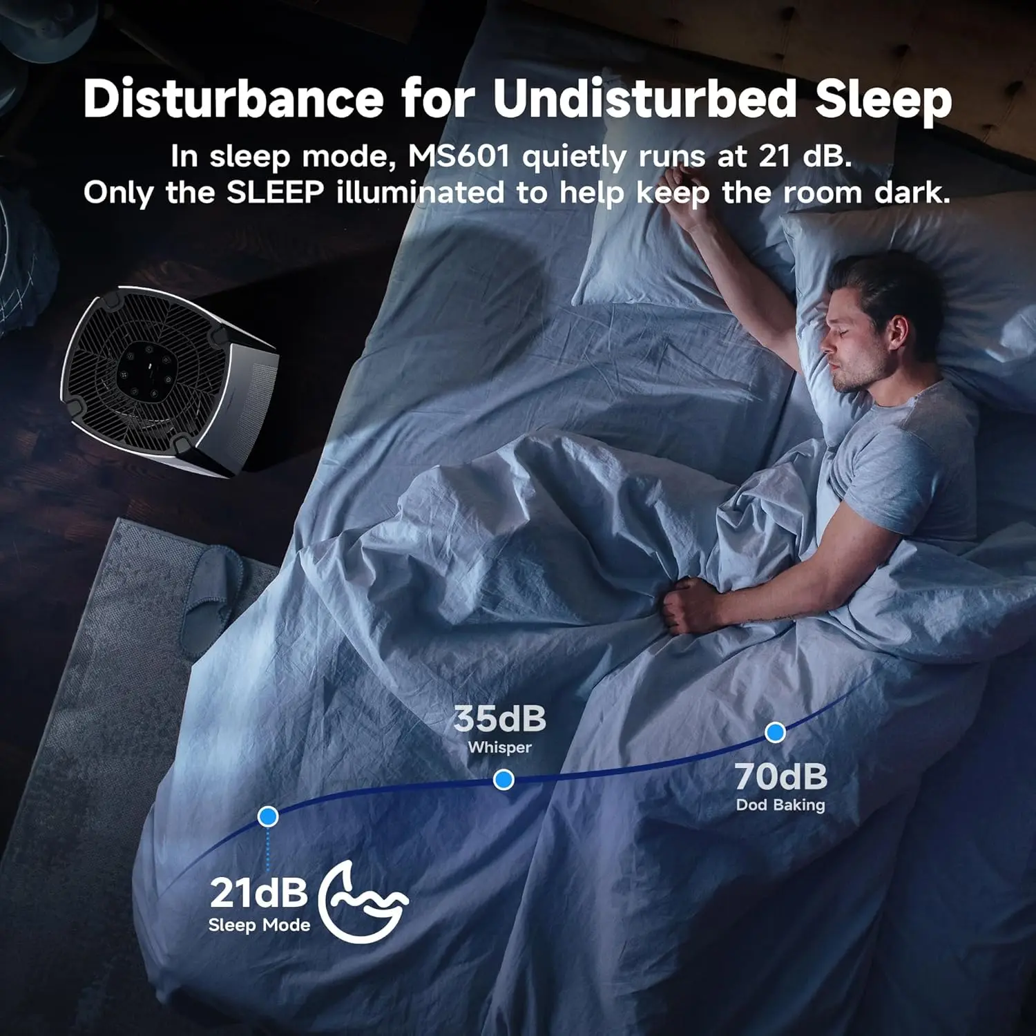 Решения Очистители воздуха для дома, большая комната до 3027 футов 2 в 1 часа с Smart WiFi и Alexa, режим ECO и AUTO, бесшумная очистка воздуха 21 дБ