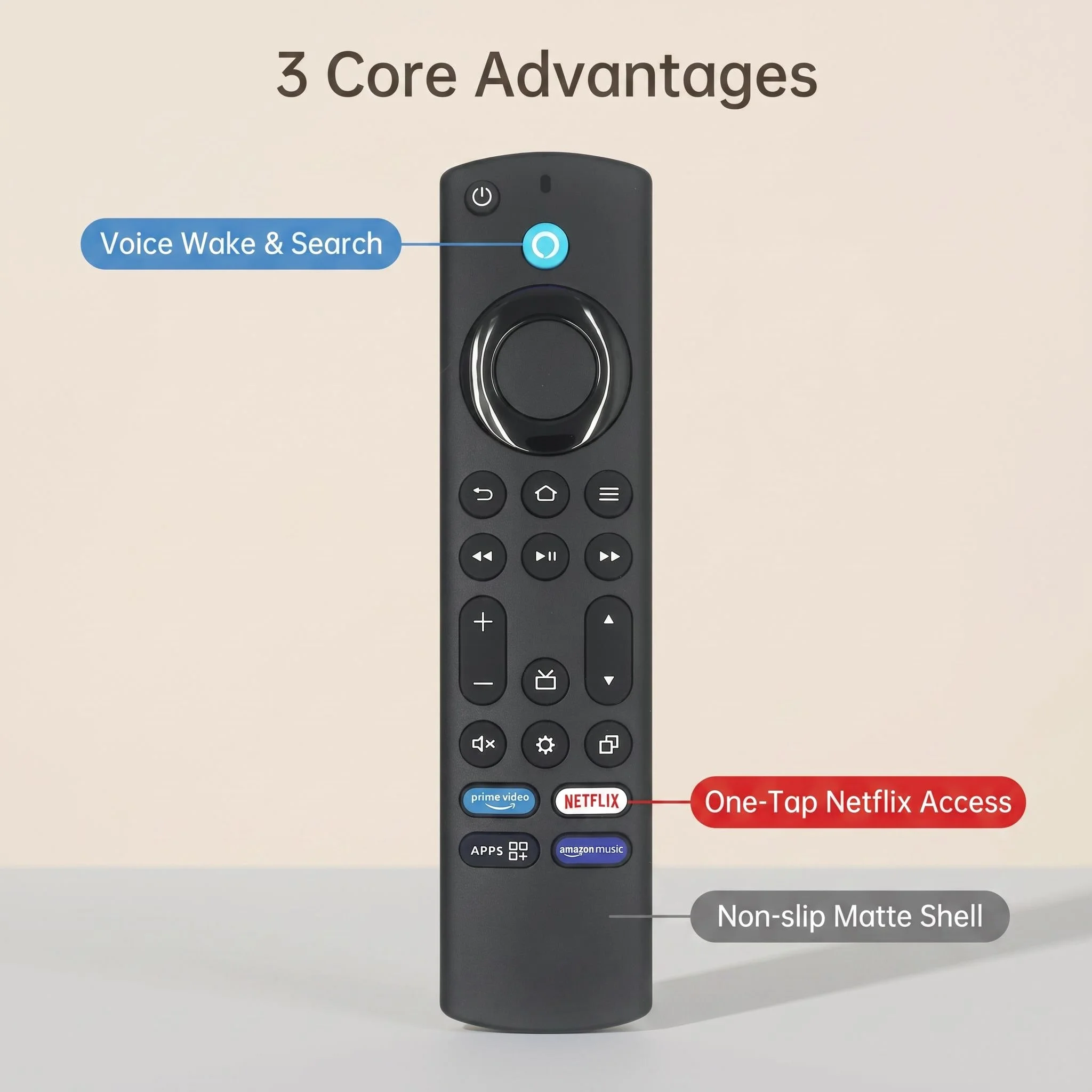 FAZV Bluetooth Voice Remote for Amazon Fire TV Stick 4K Max 2nd/3rd Gen Smart TV Replacement