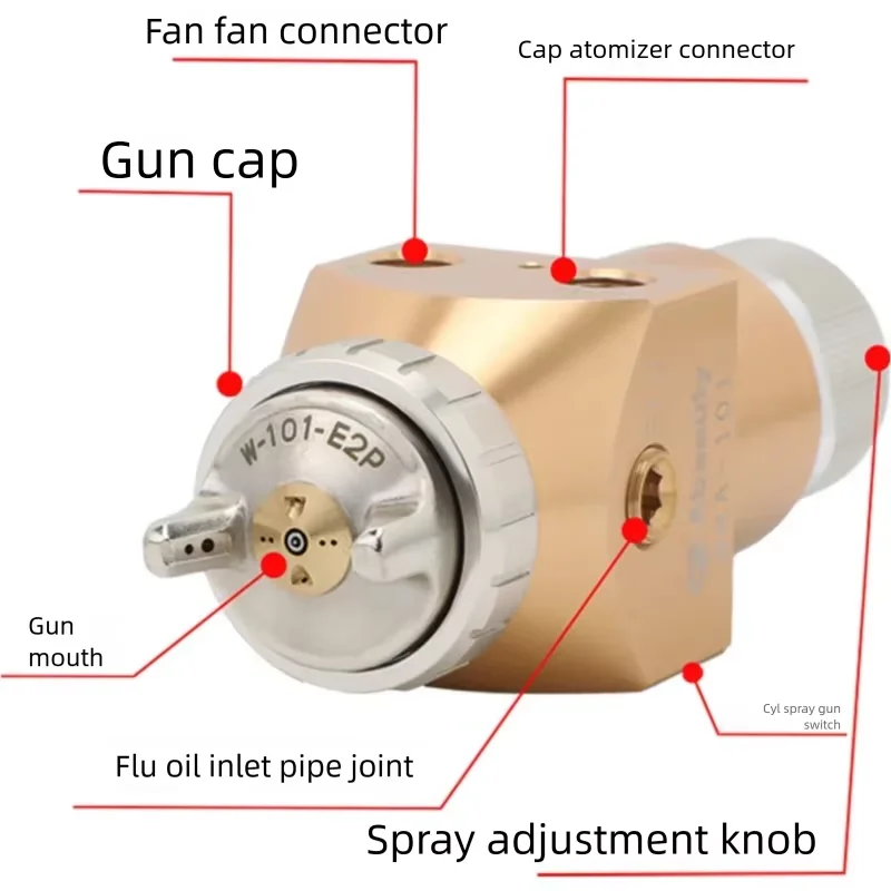 WRA-101 WRA-200 Automatic Spray Gun High Atomization Air Spray Gun For Reciprocating Coating Robot Painting Machine Airbrush