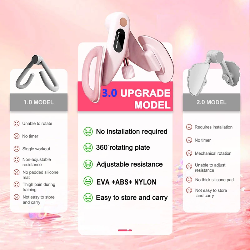 مدرب أرضية الحوض من Thigh Master مقاوم قابل للتعديل مع جهاز تمارين كيجل المضاد لمدرب العضلات للنساء في صالة الألعاب الرياضية المنزلية #4