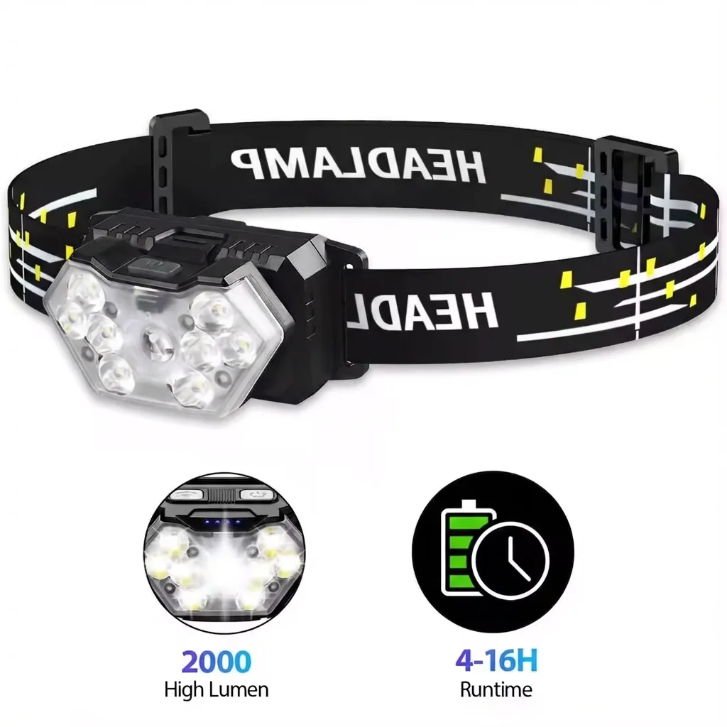 

Суперяркий налобный фонарь с датчиком движения, 9 светодиодов, мощный свет, портативный фонарь для рыбалки, кемпинга, активного отдыха, рабочий фонарь