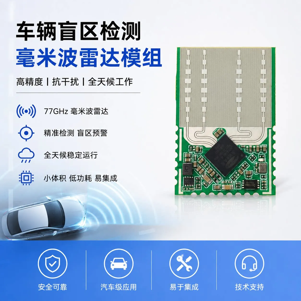 Vehicle Millimeter Wave Sensor Radar Detection Radar Blind Spot Blind Spot Radar Detection System Detection Module