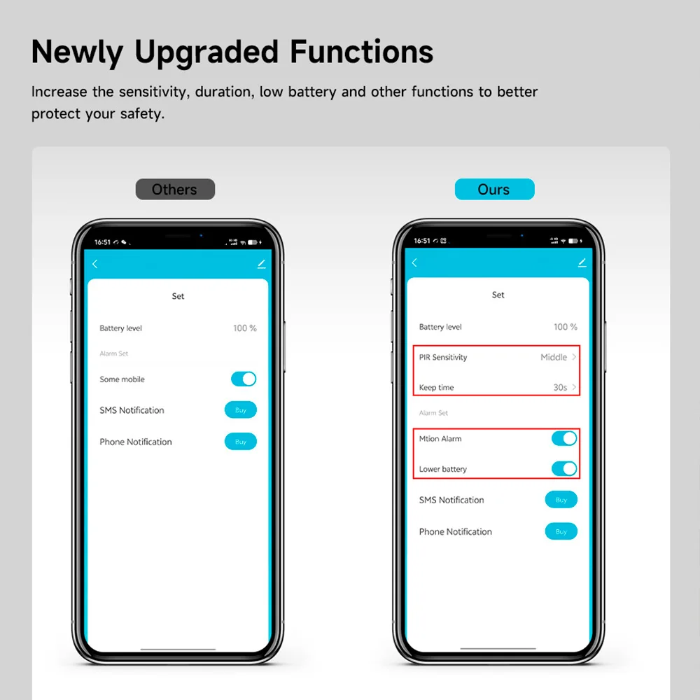 Tuya WiFi Zigbee PIR محس حركة المنزل الذكي جسم الإنسان كاشف الأشعة تحت الحمراء الأمن الحياة الذكية يعمل مع Alexa Google