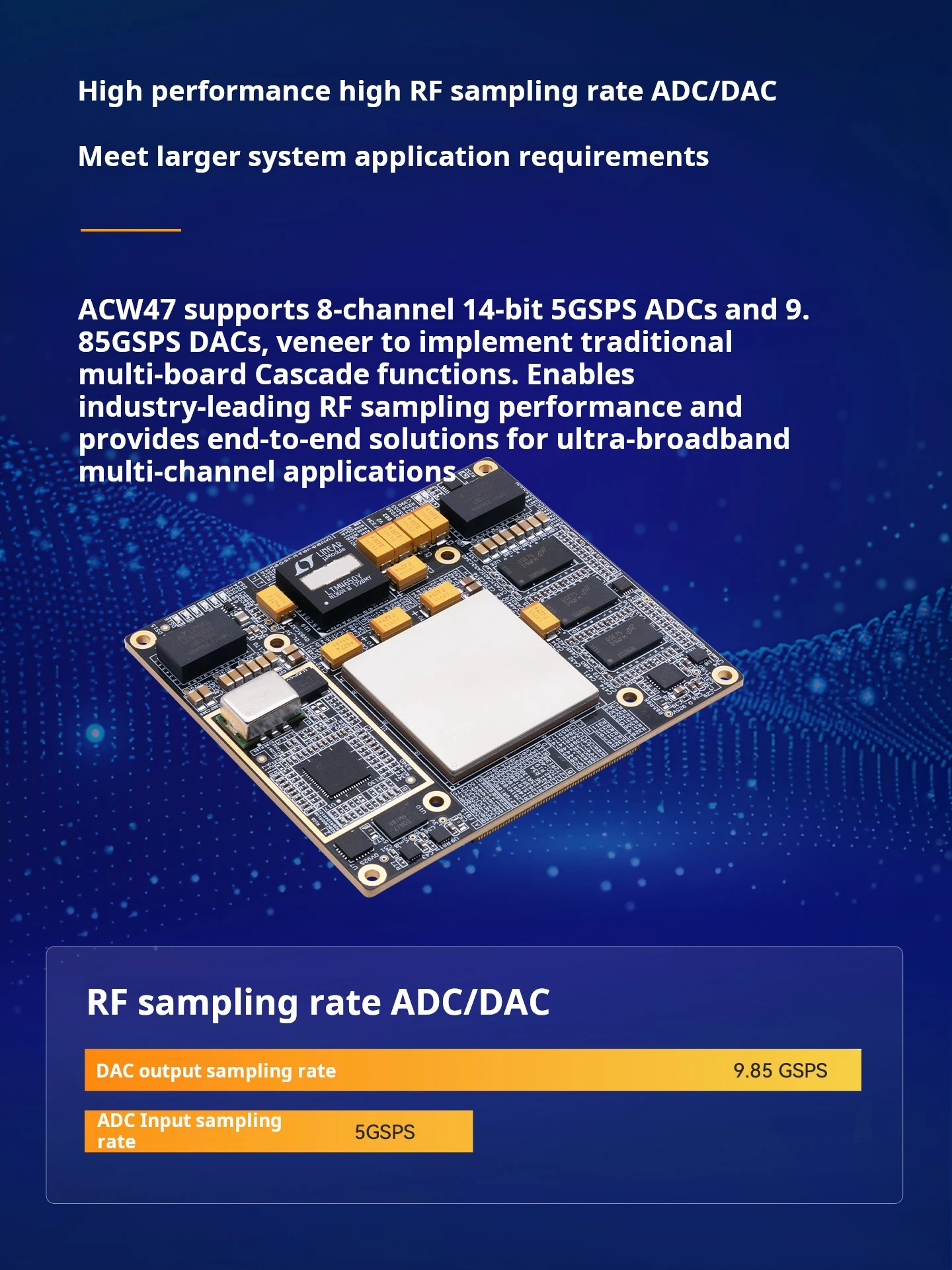 Placa principal de aglomerado Alinx Acw47 Fpga, Xilinx Zynq Ultrascale + Rfsoc Zu47dr baseada em chips Xczu47dr Rfsoc