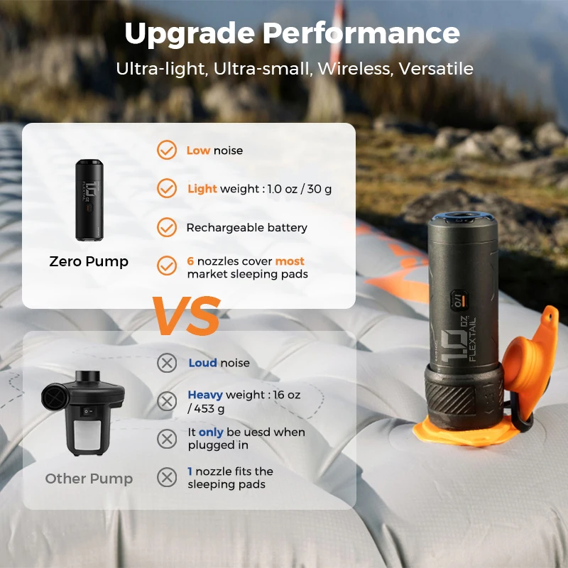 FLEXTAIL ZERO PUMP - 30g Portable Camping Air Pump Electric Inflator for Sleeping Pads, 1 Rechargeable Battery Included