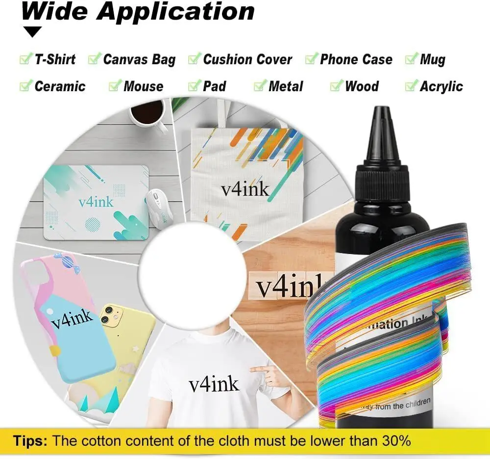 v4ink Sublimation Refill Ink Kit (4 PK) for C88 ET2650 ET2720 ET2750 ET2760