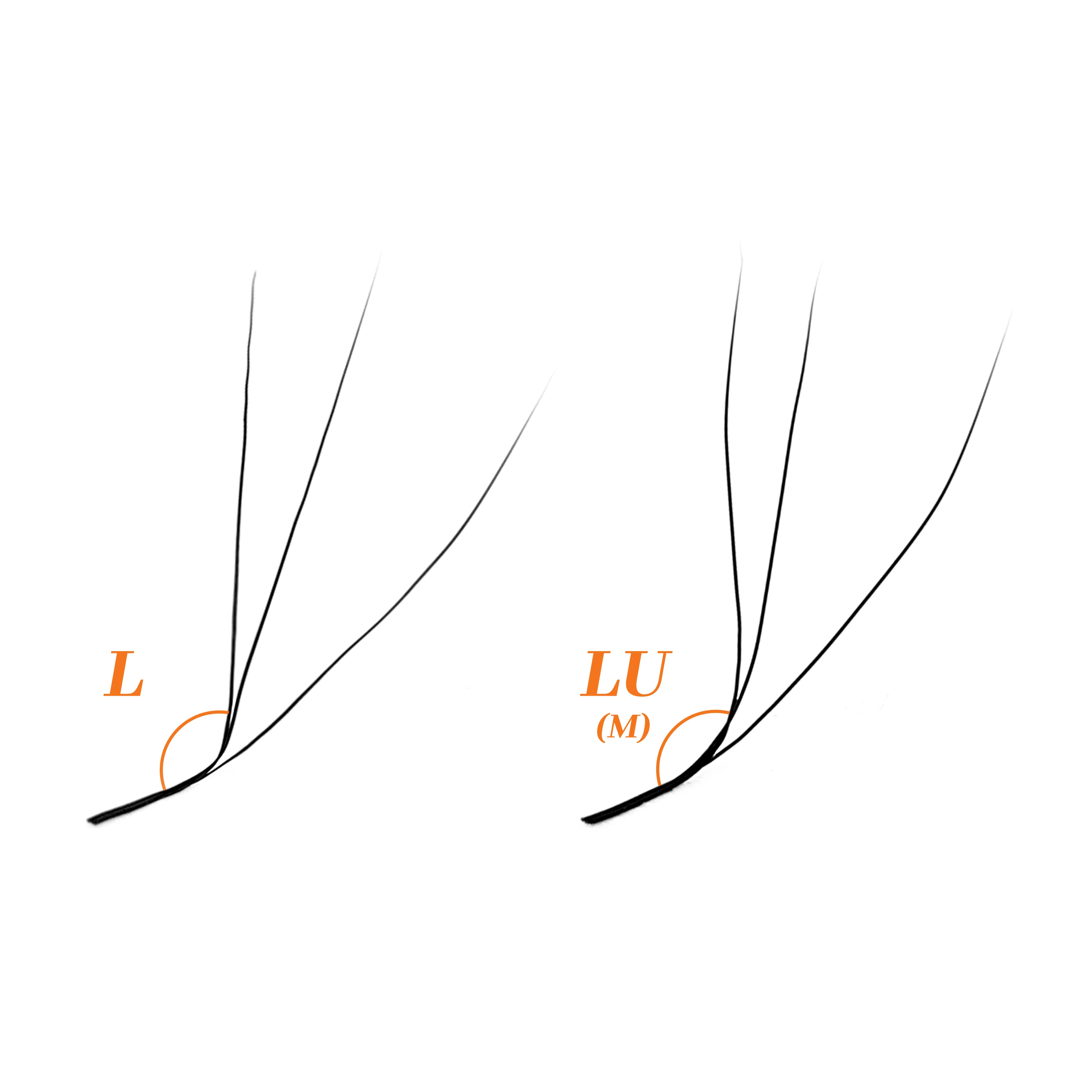 Extensão dos cílios, tecidos à mão, luz macia, cílios naturais, Premade fãs, cílios de volume, L, LU, M, YY, 3D, 4D, 5D, W