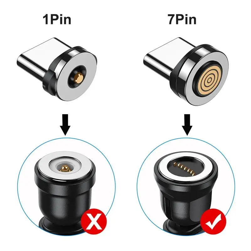 7Pin 3A USB-A Typ C Końcówki wtyczek magnetycznych Adapter kabla szybkiego ładowania do ładowarki magnetycznej Samsung 360 °   Złącze obrotowe