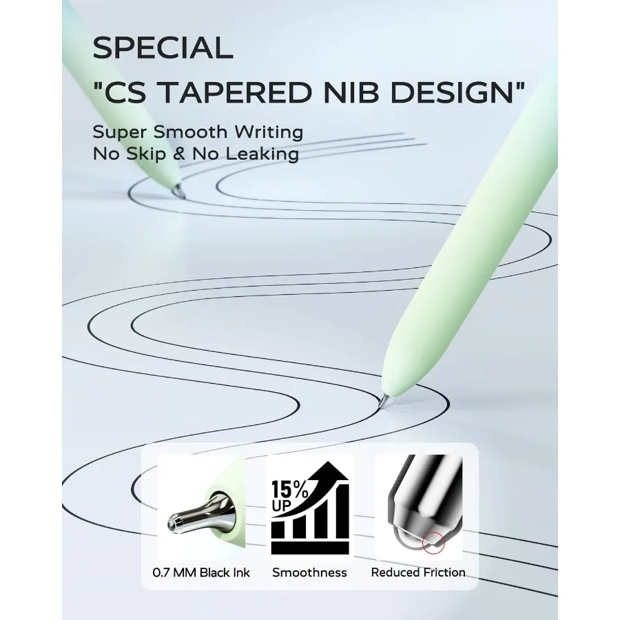 أقلام هلام 5 قطعة 0.7 مللي متر سريعة الجافة قلم حبر أسود نقطة دقيقة الكتابة السلسة قلم فريد مكتب المنزل اللوازم المدرسية أساسيات متعة Pr