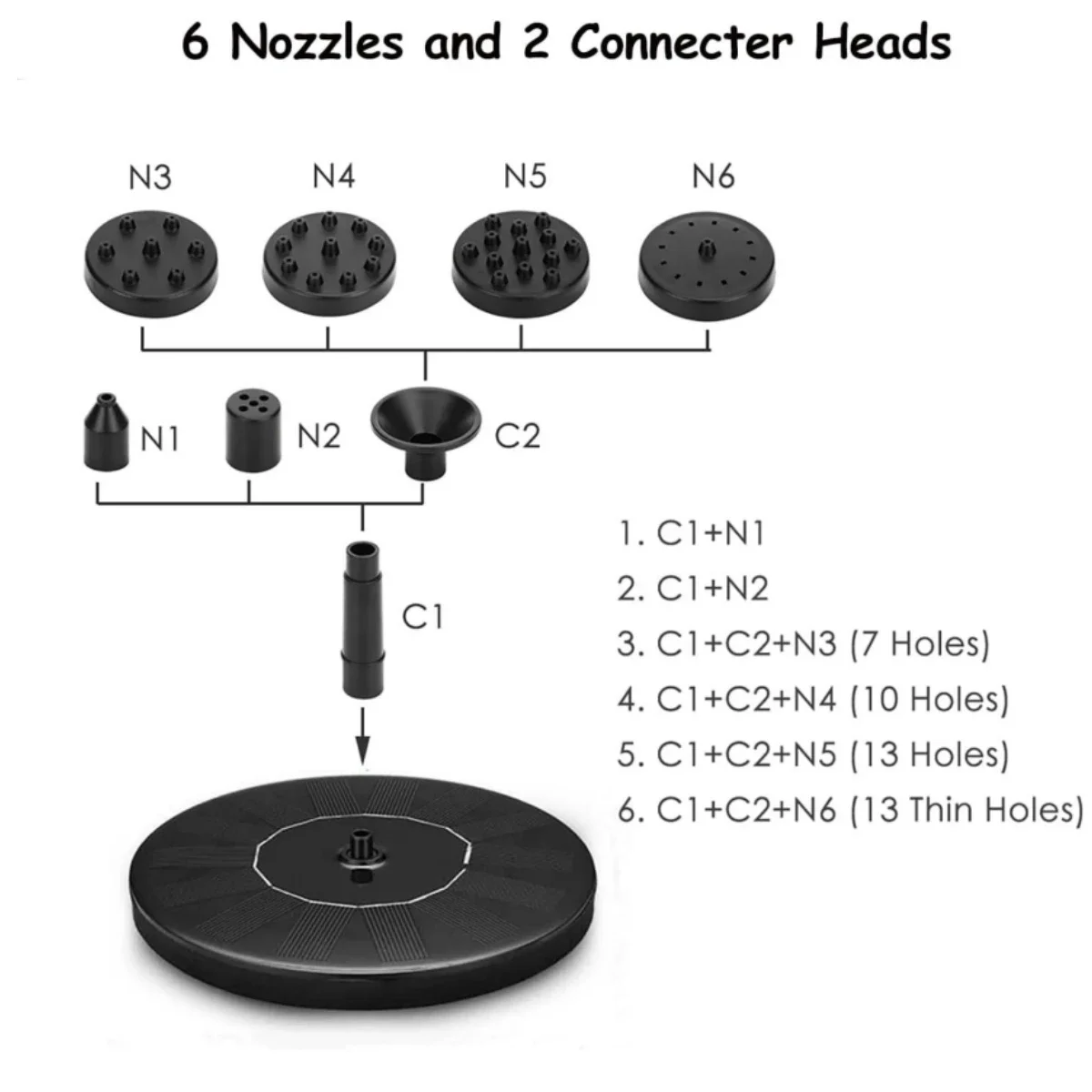 نافورة الماء الشمسية بركة بركة نافورة شلال لوازم الحديقة الديكور في الهواء الطلق جديد صغير تعمل بالطاقة الشمسية نافورة الطيور 2026