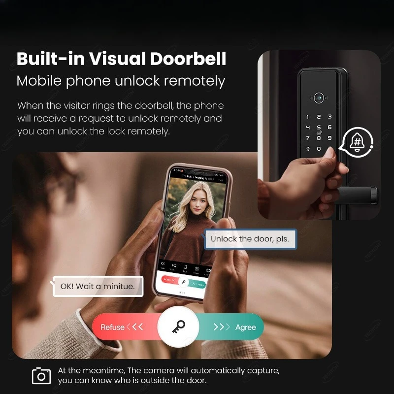Cat eye with rear screen semi-automatic smart door lock, fingerprint password lock