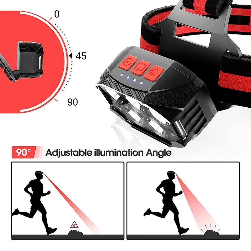 SEWS-LED Head Light Lamp,1100 Lumens Super Bright Light Flashlight,14 Modes IPX4 Waterproof Headlight,Outdoor Motion Sensor