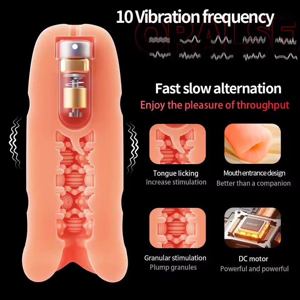 Godet de masturbation réaliste - Electronics Gadgets For Women avis et prix