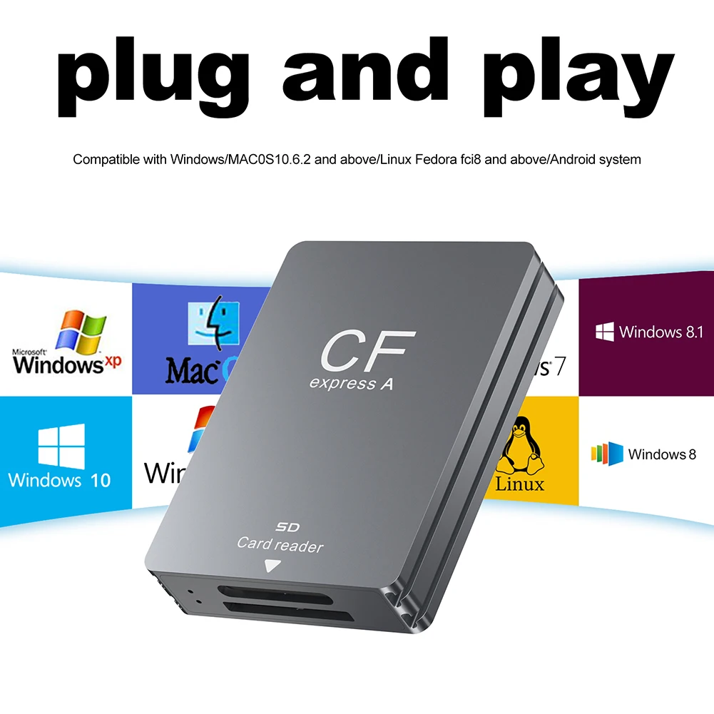 2 في 1 قارئ بطاقات CFexpress من النوع A B قارئ CFexpress مع كابل USB C إلى USB C/A يدعم نظام التشغيل Android/Windows/Mac لـ SLR
