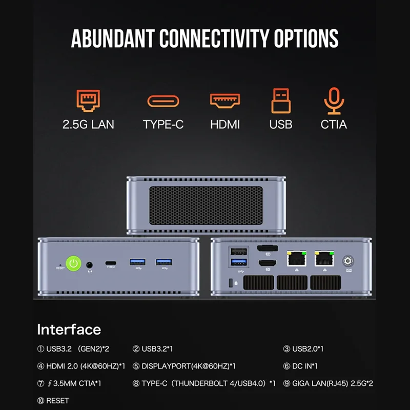 GMKtec Mini-PC GMK K6 AMD Ryzen7 R7 7840HS NUCBOX Design des Dual-Lüftersystems Window11 Pro AMD Radeon ™   780M Typ-C Thunderbolt 4.0