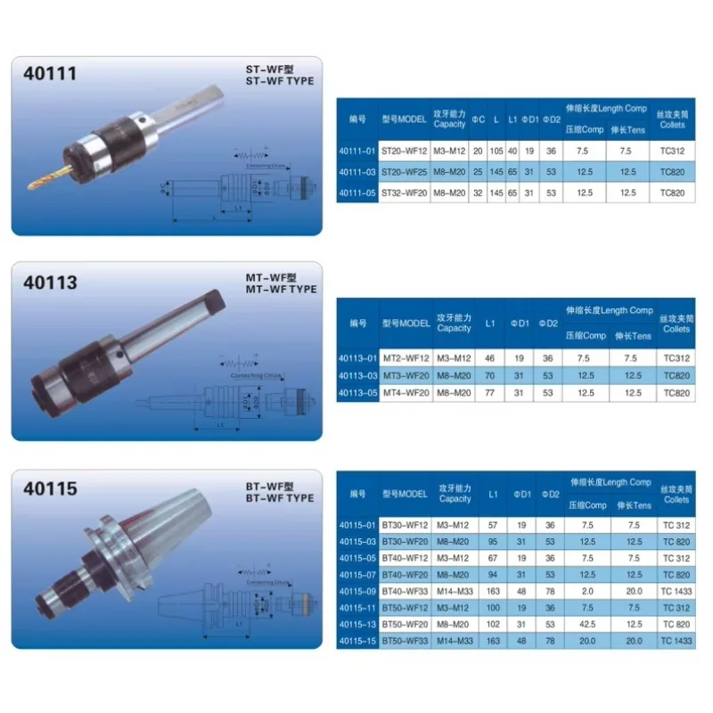 

Straight Shank Collet Tapping Chuck