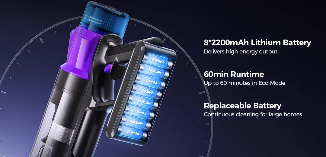 Redkey P9 Pro Leistungsstarker Kabelloser Staubsauger 55000Pa mit 6-Schicht-HEPA-Filtration, Anti-Verwicklungs-Bürste für Tierhaare – Detail 4