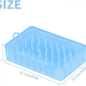 X ekseni için en iyi 5 satış desteği-no. 6