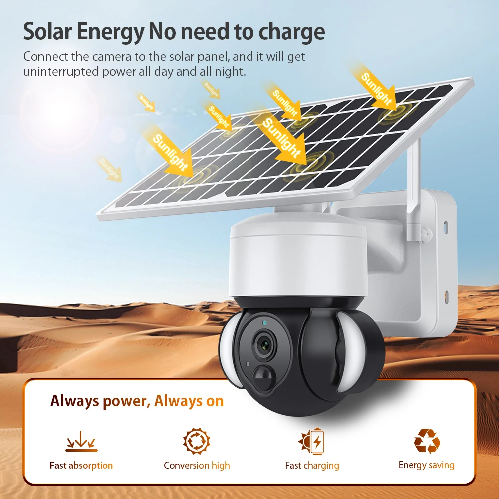 SHIWOJIA Wifi Solar Security Camera Outdoor 360° PTZ Wireless Home IP Cam Surveillance CCTV Work with Alexa Google Tuya App