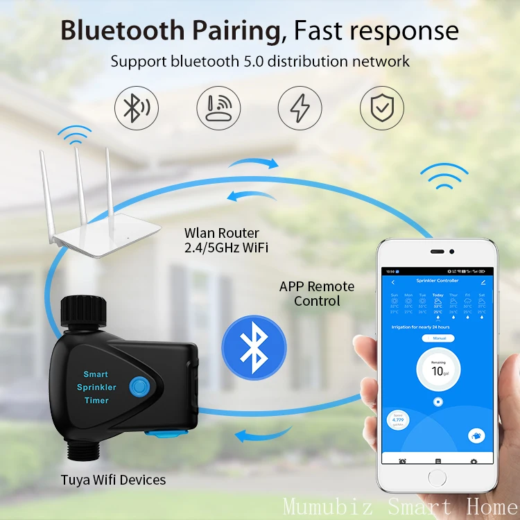 Tuya スマート WiFi 灌漑システム 水流量計付き - ワイヤレスリモコンとリアルタイム使用量追跡
