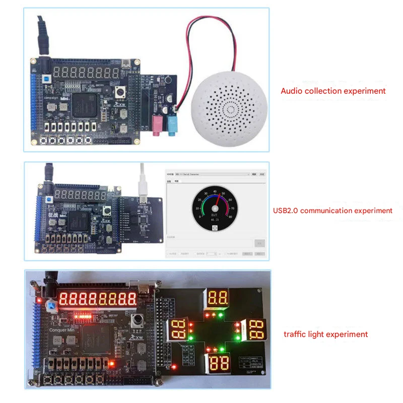 FPGA development board, Xilinx FPGA Vivado Artix7 XC7A35T core board