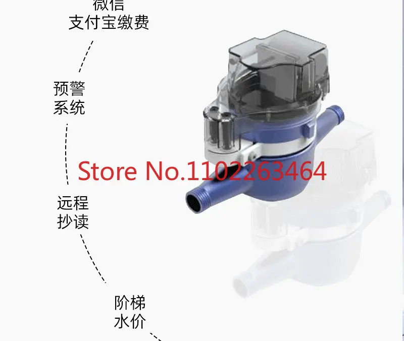 Camera direct-reading remote transmission water meter prepaid rotary-wing water meter NB/wired water meter