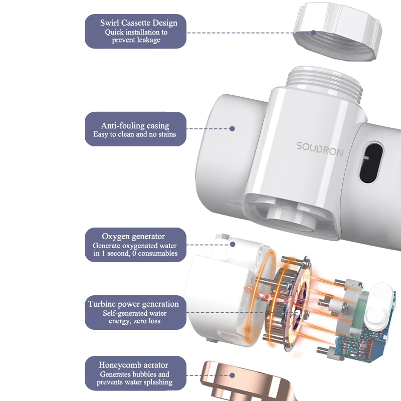 Self generating ozone faucet water filter for sink faucet water purifier and kitchen tap water filtration system