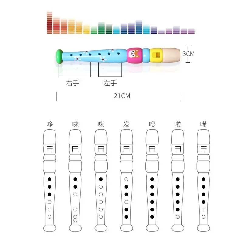 Flautas de plástico para niños, instrumentos musicales de educación temprana en jardín de infantes, instrumentos musicales de aprendizaje, Juguetes