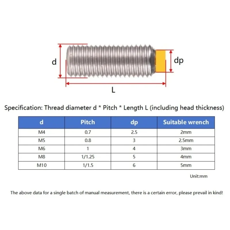M4 M5 M6 M8 M10 304 Stainless Steel Polyurethane Head Damping Set Screw Soft Rubber Head Hex Socket Grub Screws Headless Bolt