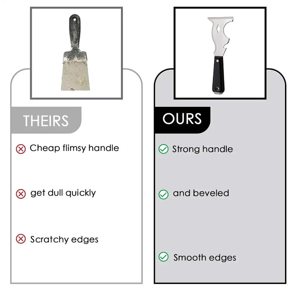 Portable Adhesive Remover 10-In-1 Wall Scraper For Removing Adhesive Grout Caulk