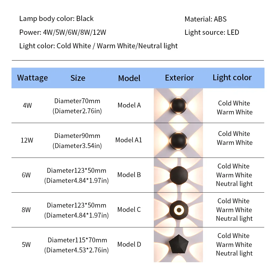 LED Wall Light Lamp 4W 5W 6W 8W 12W AC85-265V Cold White Warm White Neutral Light ABS Material High Brightness Outdoor For Home