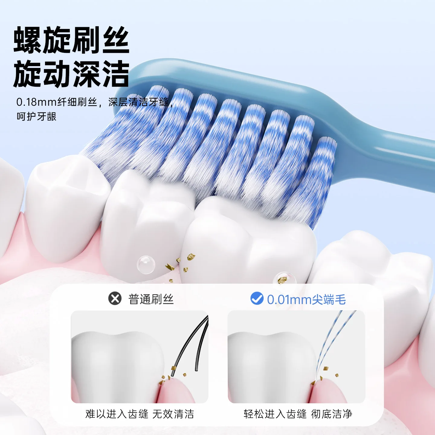 Adult Toothbrush Soft-bristled High-end 2-pack Home Couple Wide-head Spiral Soft-bristled Toothbrush