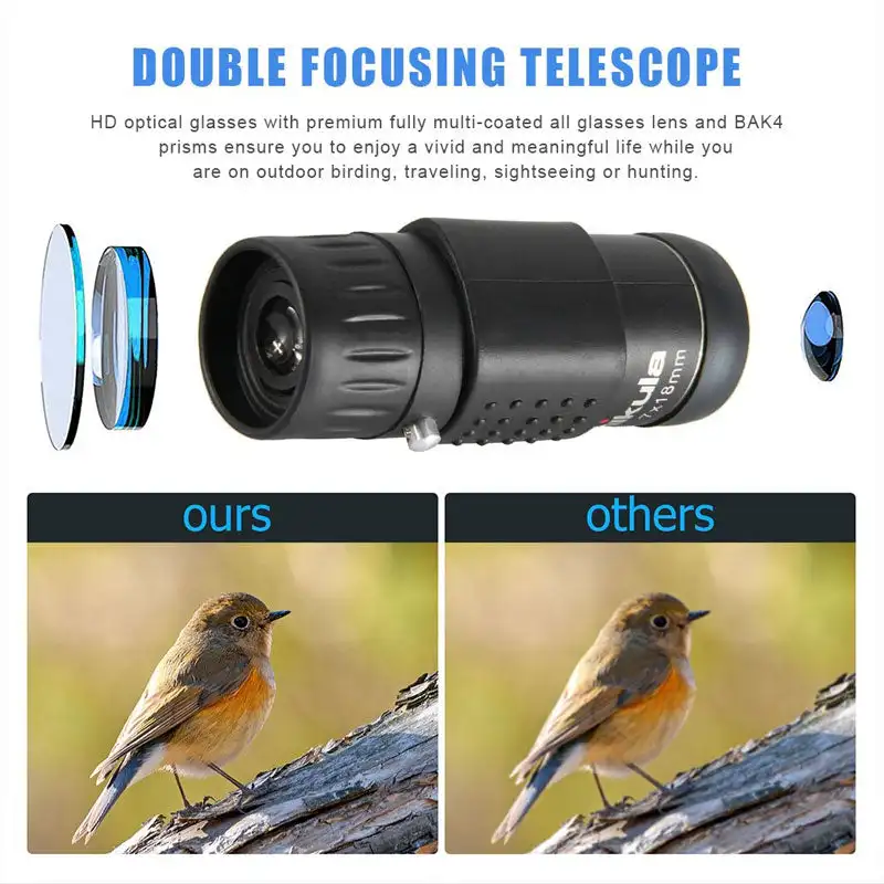 Mini Pocket Monocular Telescope Handheld 7x18 Spotting Monoscope Tiny Mono with Zoom Focus Portable Scope for Birds Watch Camp