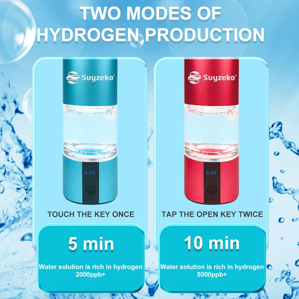 Hydrogen Water Bottle, Hydrogen Water Bottle Generator, 3Min Quick Electrolysis, Suitable for Travel, Exercise, Gift for Love