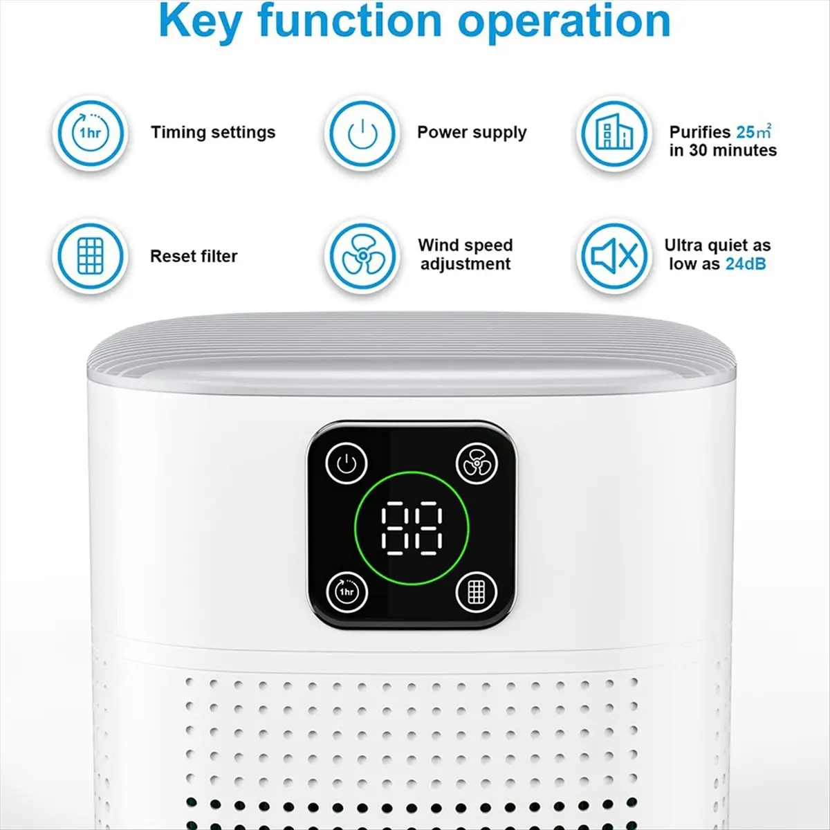 A78I Air Purifiers for Bedroom, Air Purifiers with 360°Air Intake, 3 Fan Speeds, 3-Stage Filtration