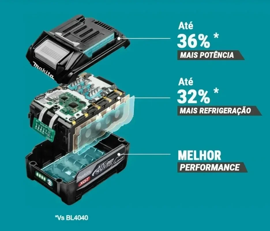 Bateria Original Makita BL4040 - Makita Power Tools Xgt avaliação e preço