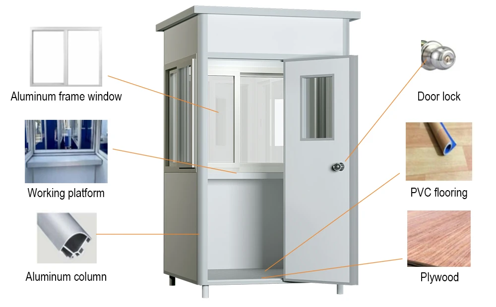 Outdoor Tool Room Kiosk Garden Sandwich Board Outhouse Box Sales Booth Security Guard Booth TOPPRE Detachable Prefabricated