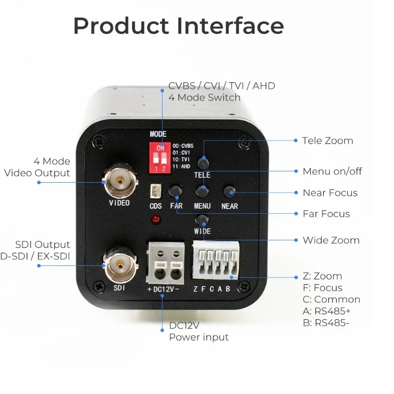 Câmera de alta resolução 1080P 2MP 20X Zoom SDI TVI CVBS CCTV Box para soluções claras de vigilância e monitoramento