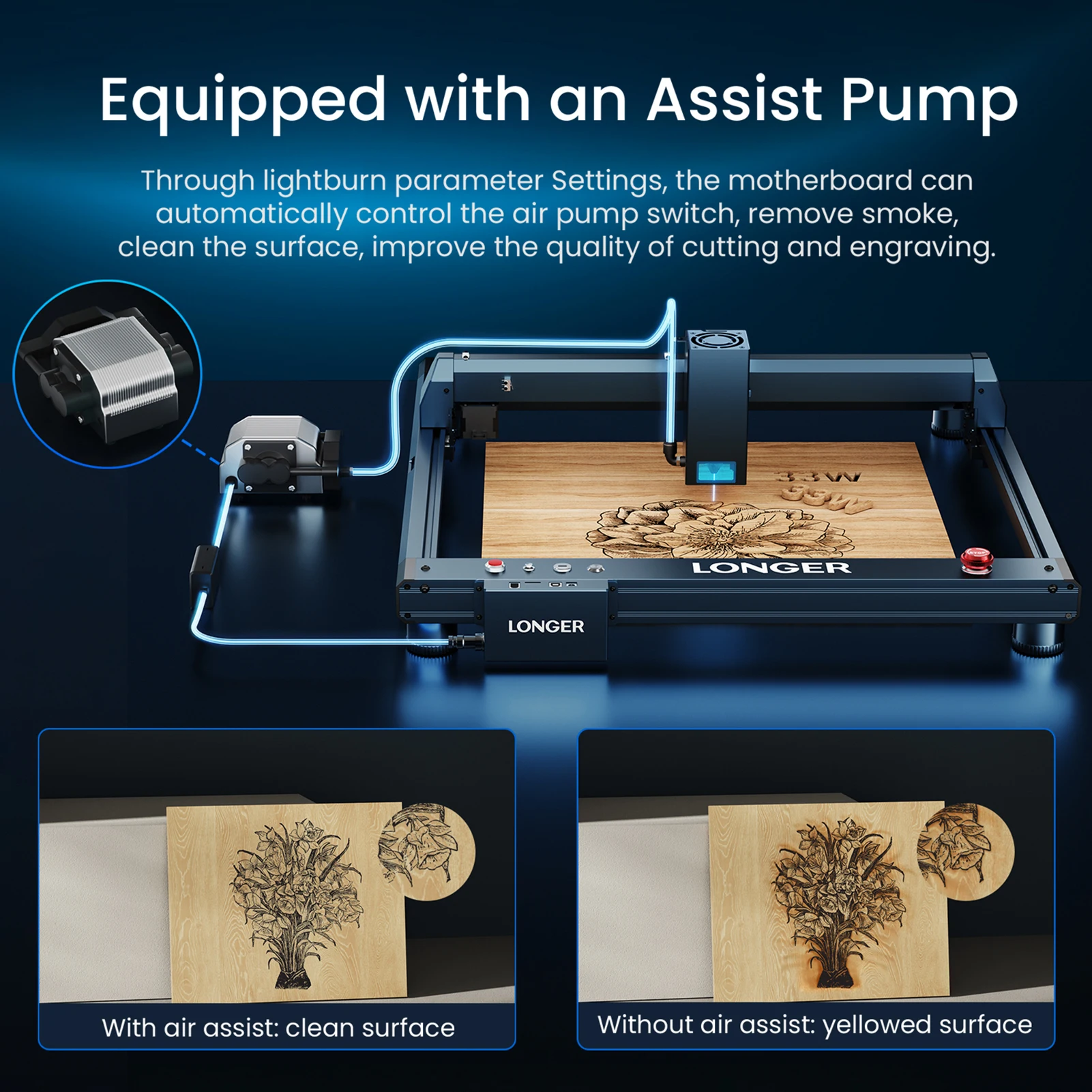 LANGER B1 30W lasergraveerder 36W laservermogen Hoge snelheidsgravure met Smart Air-Assist-systeem Ondersteuning TF-kaart APP 450 * 440 mm Wor