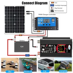 Solar Sine Wave Inverter Solar Power Generation System Solar Inverter 12V 220V Car Power Inverter 18W Solar Panel 30A Controller