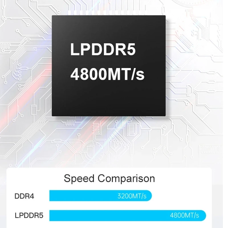 Morefine M8S игровой мини-ПК Windows 11 Intel 12-го поколения N100 LPDDR5 4800 МГц компактный карманный компьютер Dual LAN 3x4K @ 60 Гц WiFi6 BT5.2